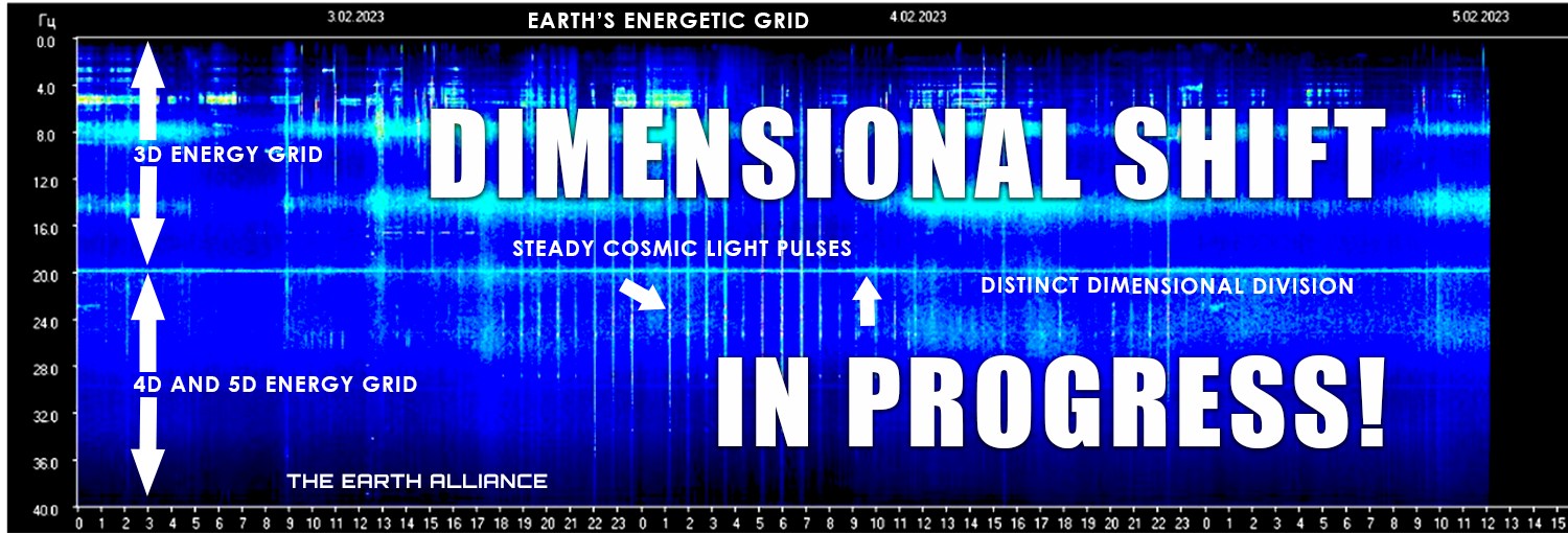 昴宿星光力传输|一个主要的维度转变正在进行!