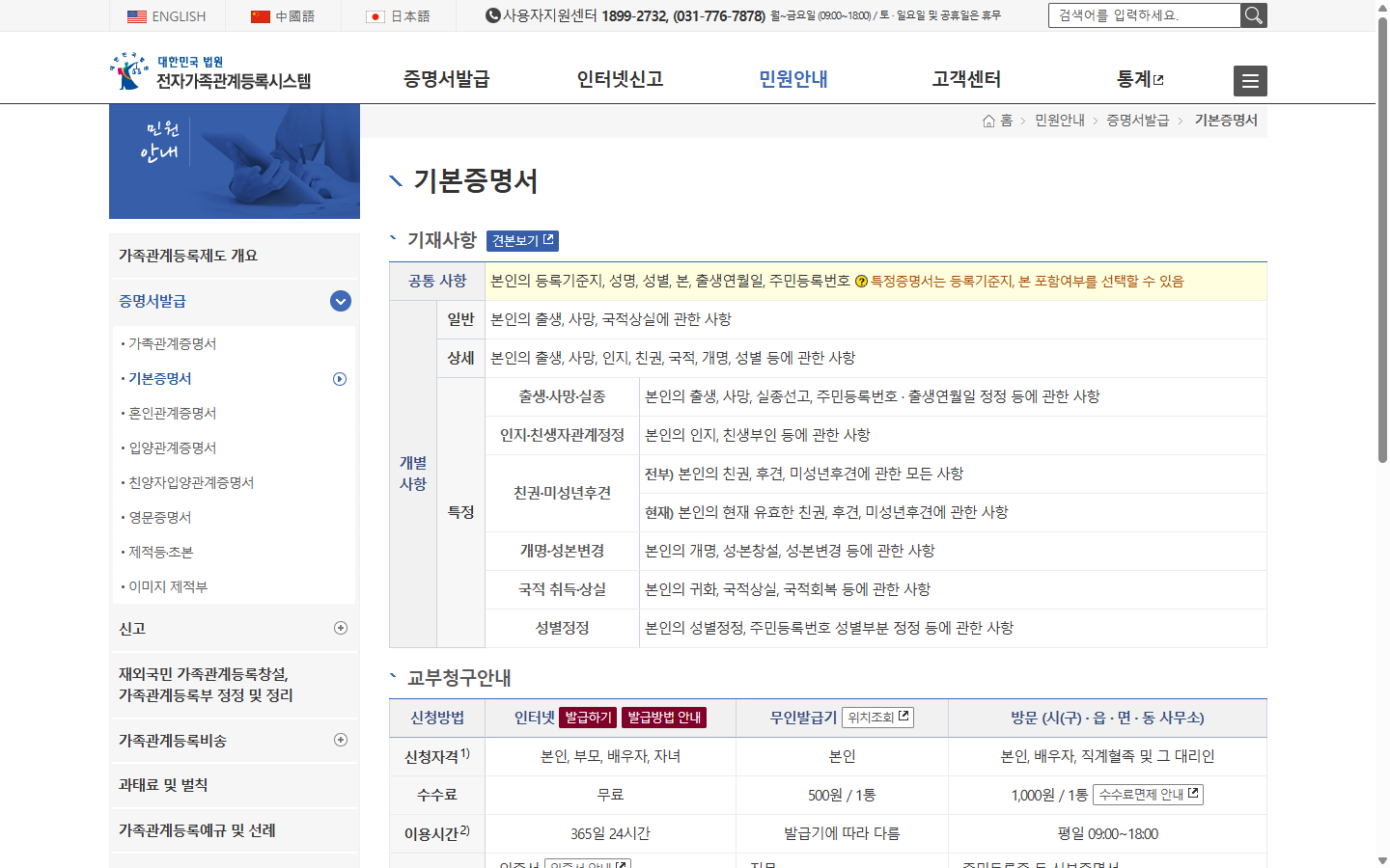 가족관계증명서 종류와 기재 범위를 설명하는 법원 안내
