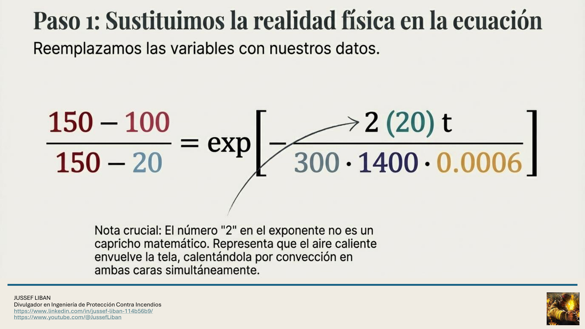 material de apoyo