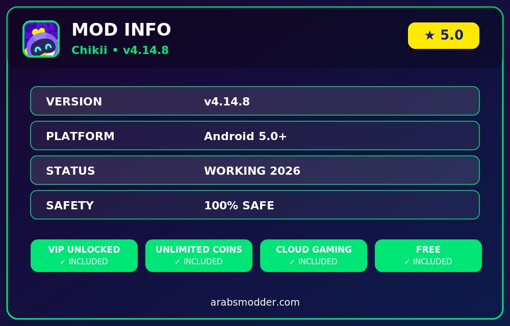 Chikii v4.14.8 — info & specs