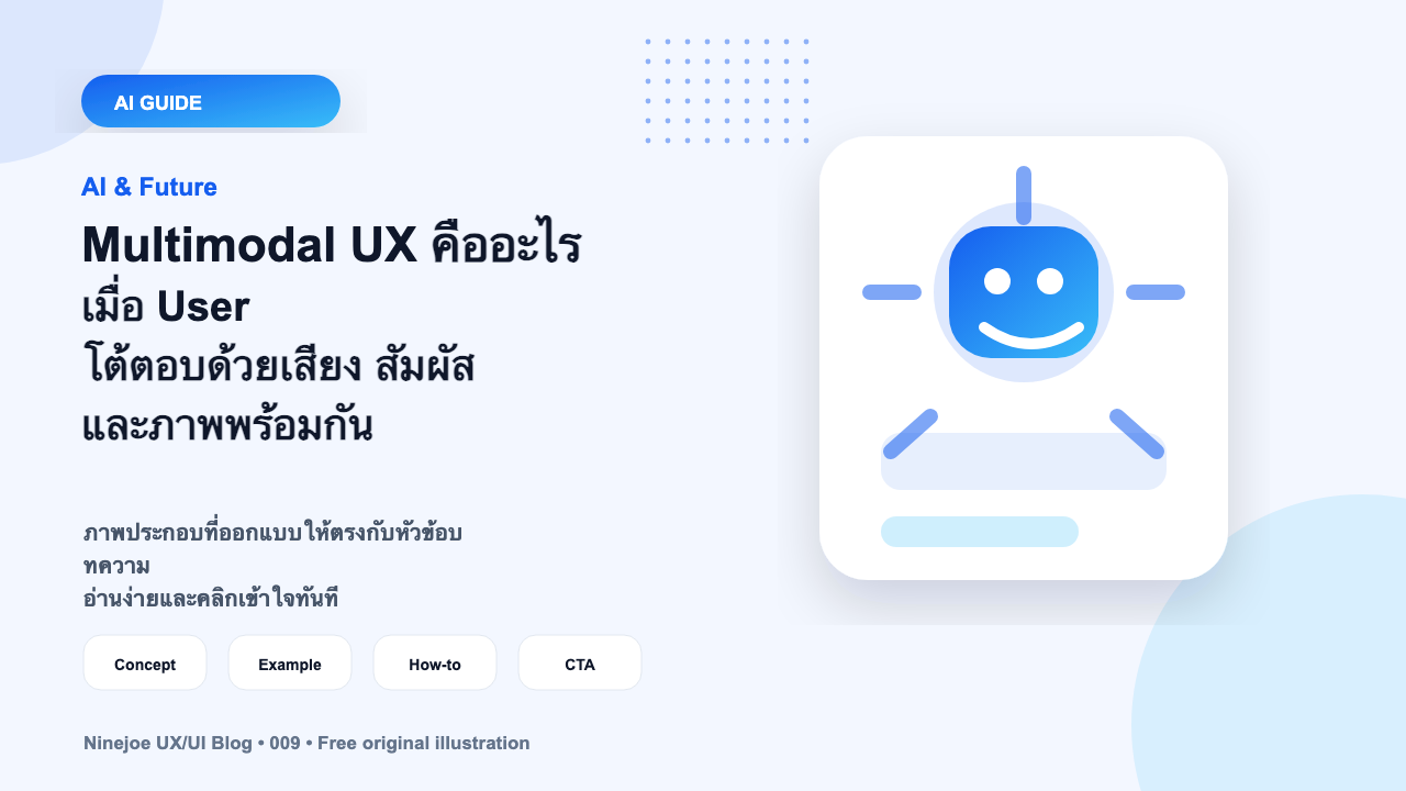 Multimodal UX คืออะไร เมื่อ User โต้ตอบด้วยเสียง สัมผัส และภาพพร้อมกัน