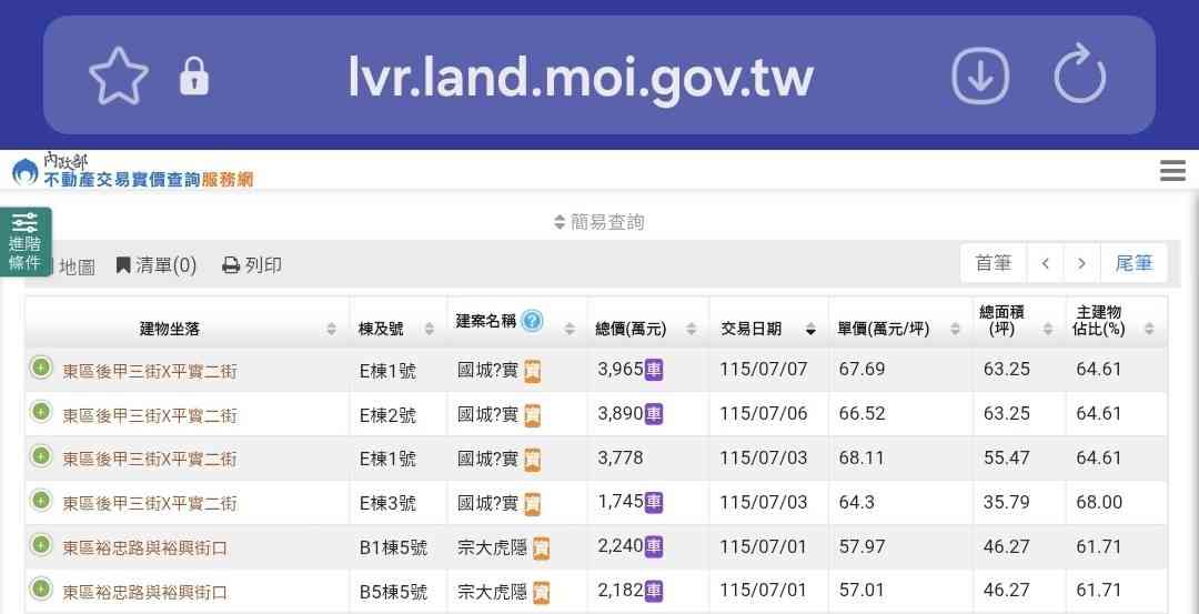 [新聞] 直擊許芊芊入住二千萬新豪宅 - 房屋 - PTT.BEST 批踢踢爆文