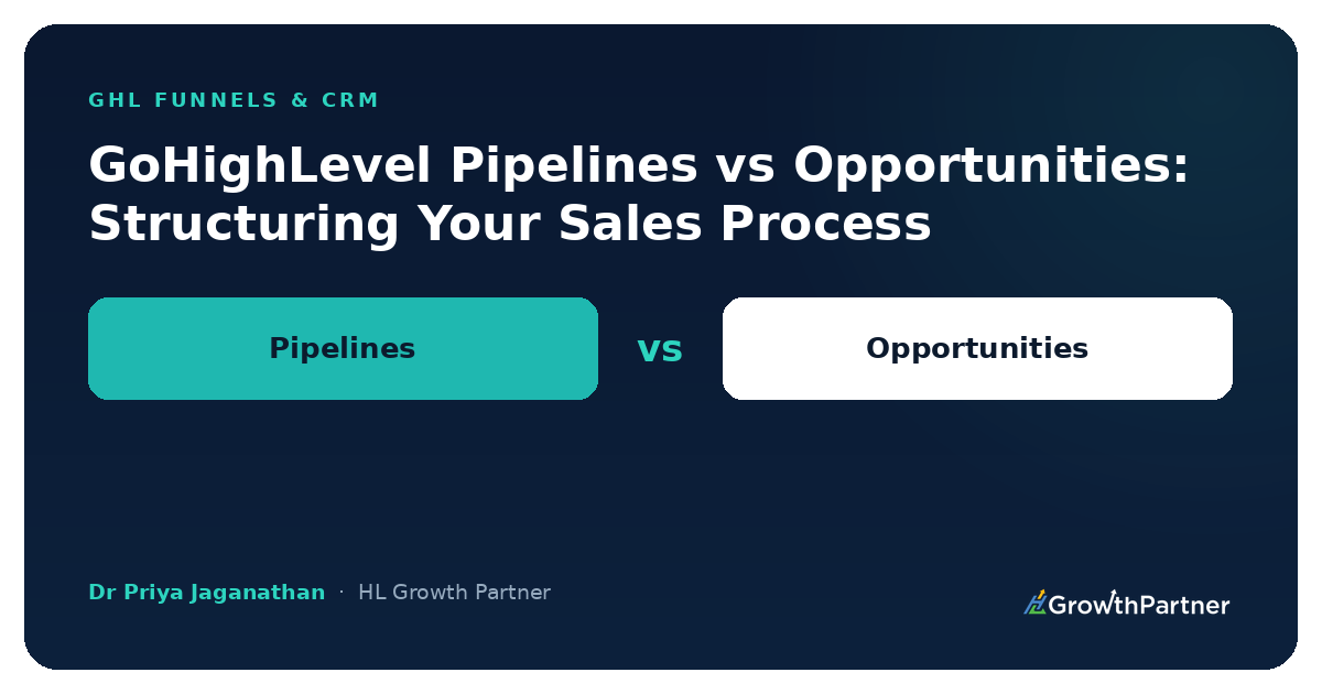 GoHighLevel Pipelines vs Opportunities: Structuring Your Sales Process (2026) — HL Growth Partner, Dr Priya Jaganathan