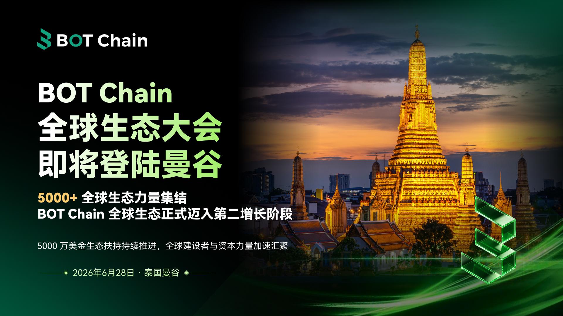正文配图
