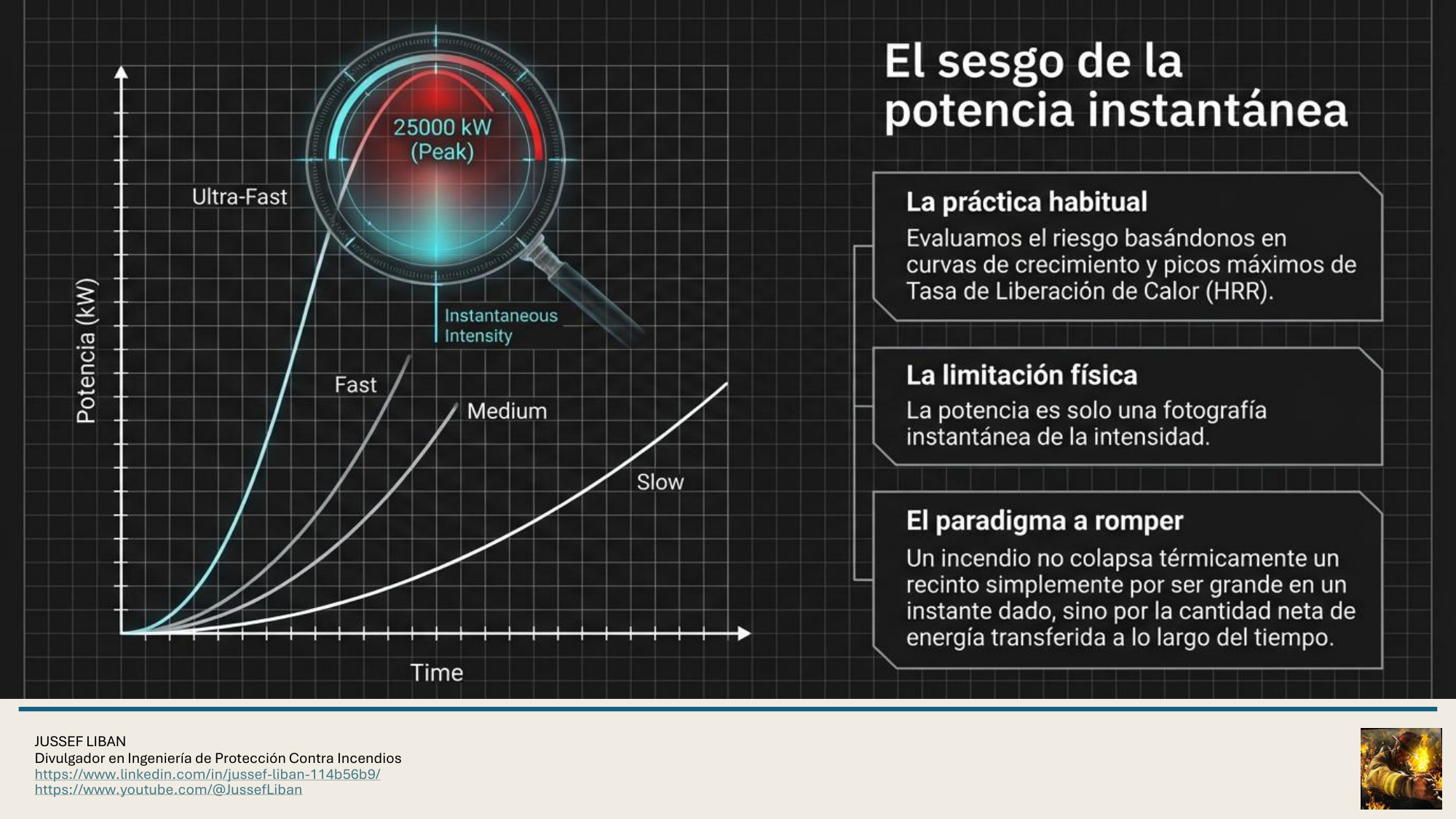 material de apoyo