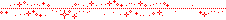 redsparkledivider