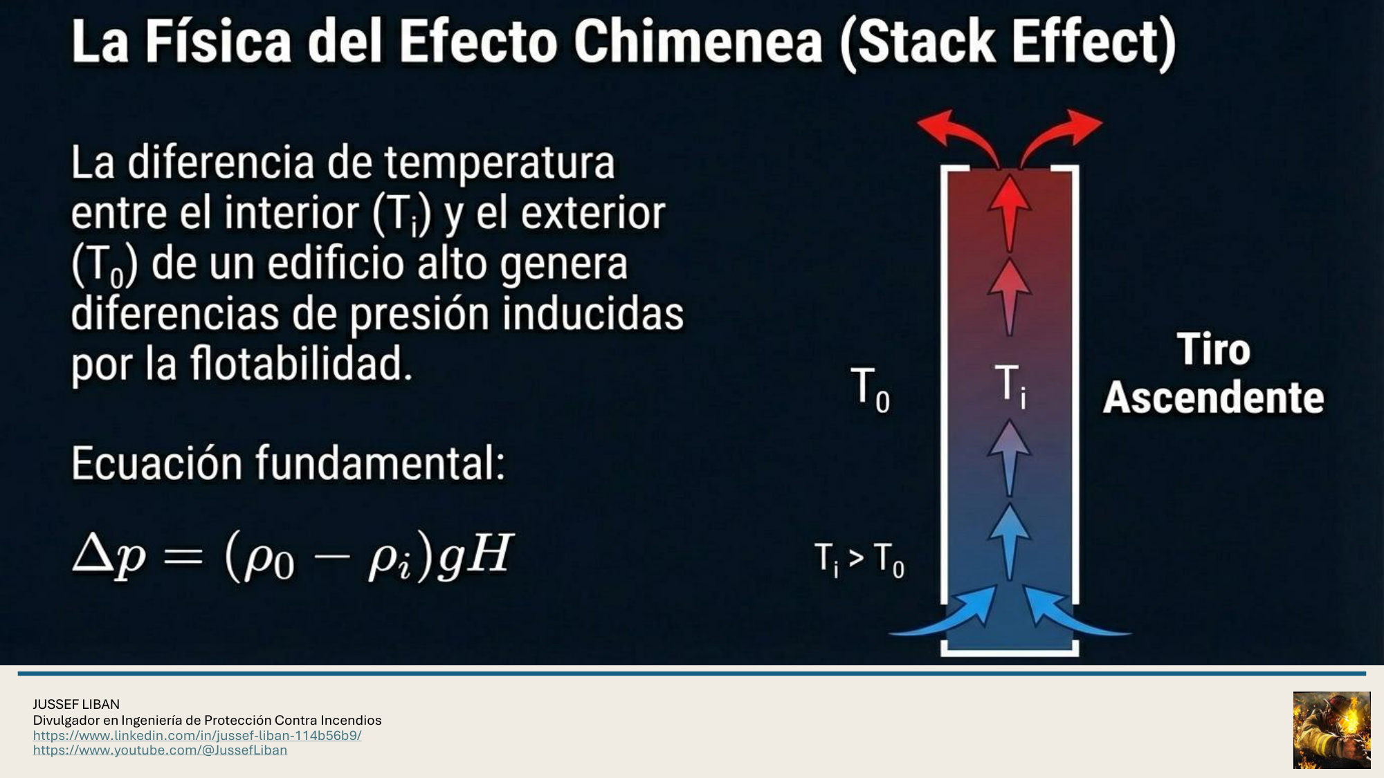 material de apoyo