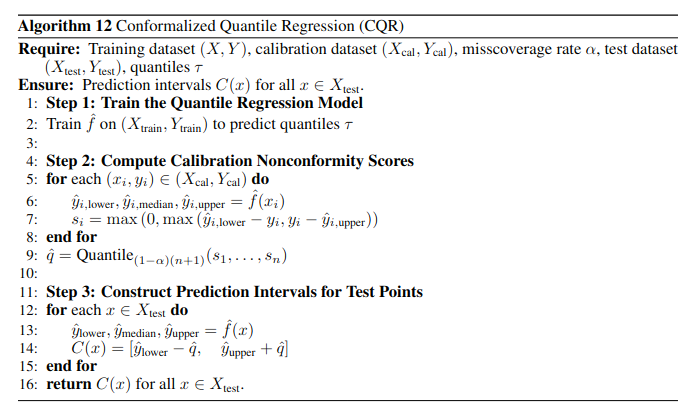 Algorithm for Conformalized Quantile Regression