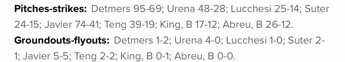 [情報] 今日鄧愷威 - 棒球 - PTT.BEST 批踢踢爆文