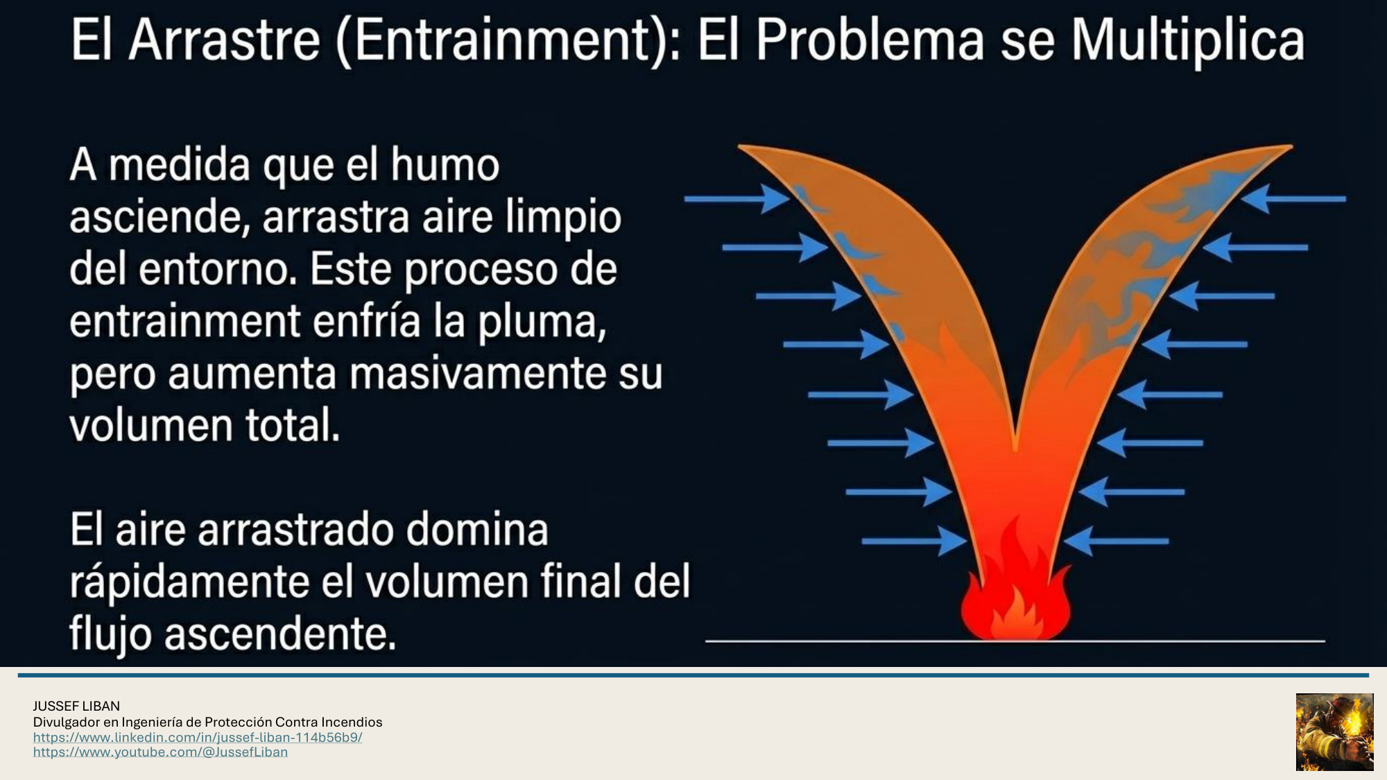 material de apoyo