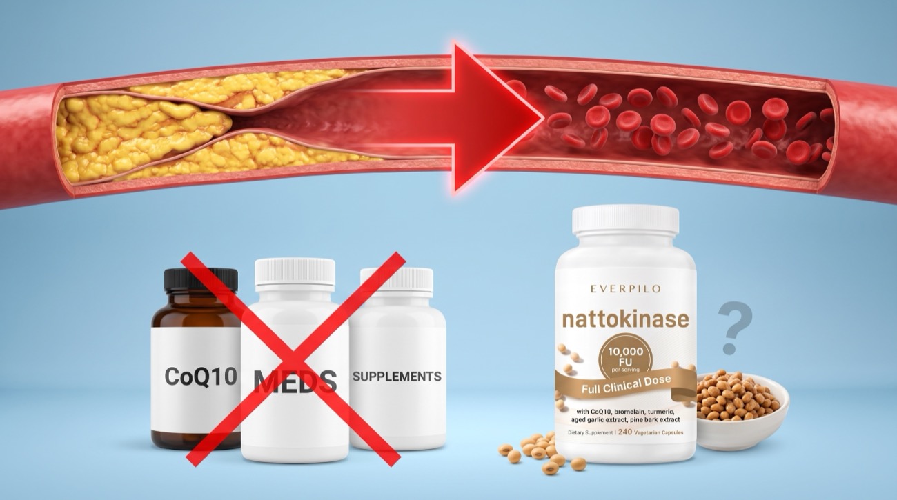 A clogged artery clearing to healthy flow — the enzyme vs CoQ10, meds and other supplements