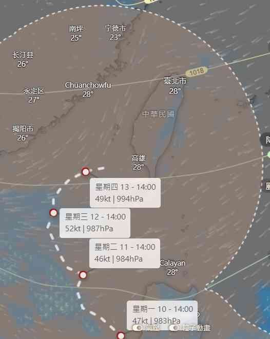[問卦] 該幹嘛幹嘛去，11月了不可能啦