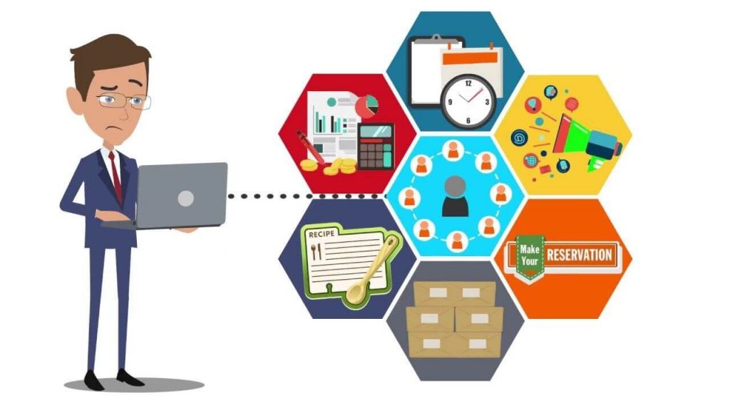 Khách hàng cao cấp là gì? Cách tiếp cận khách hàng cao cấp?