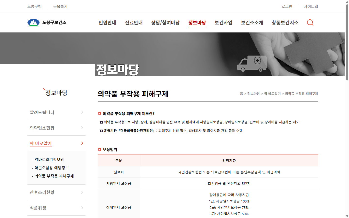 이상사례 신고와 구분되는 의약품 부작용 피해구제 제도와 신청 안내