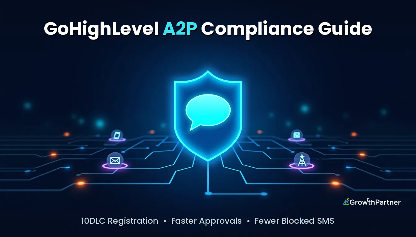 GoHighLevel A2P 10DLC Registration: SMS Compliance (2026) — HL Growth Partner, Dr Priya Jaganathan
