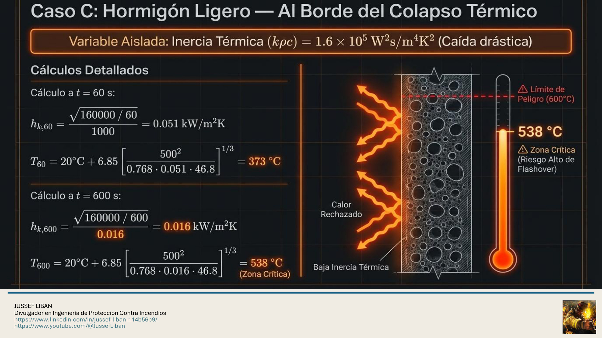 material de apoyo