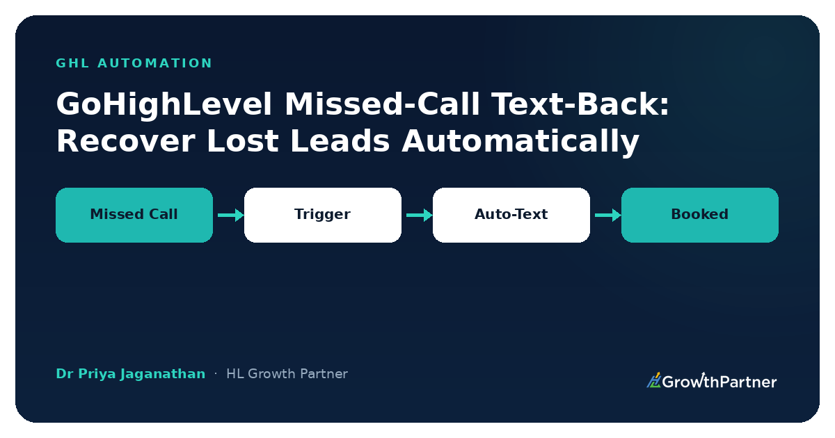GoHighLevel Missed-Call Text-Back: Recover Lost Leads Automatically (2026) — HL Growth Partner, Dr Priya Jaganathan