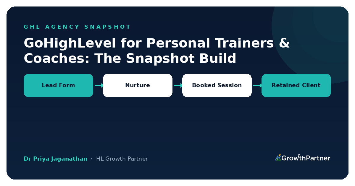 GoHighLevel for Personal Trainers & Coaches: The Snapshot Build (2026)