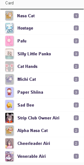 Chainsmoker Cat?!: list