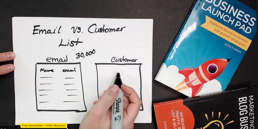 Chữ ký email là gì? Lợi ích và mẹo tạo chữ ký email chuyên nghiệp