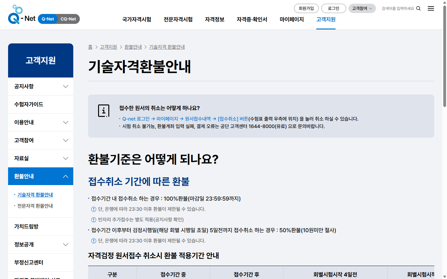 시험별 원서접수 절차와 회차 공고의 예외를 확인하는 화면