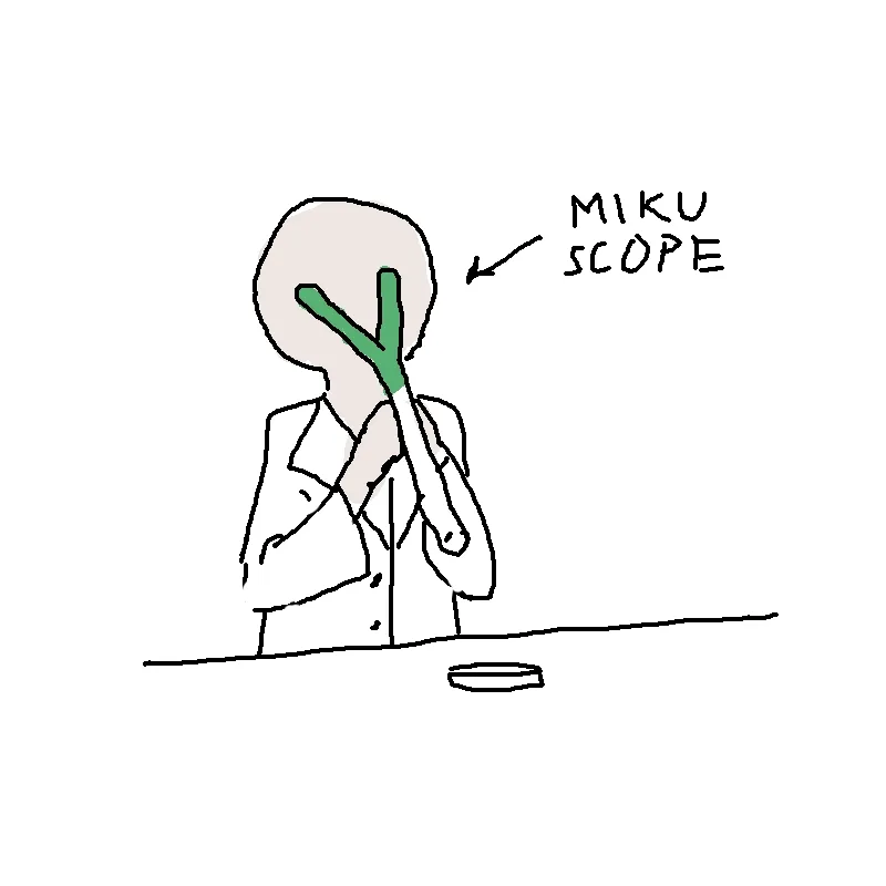 miku-scope