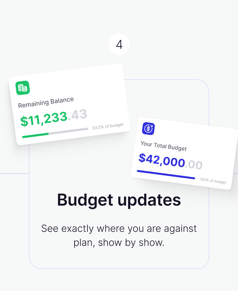 Step 4 - Budget updates: see exactly where you are against plan, show by show.