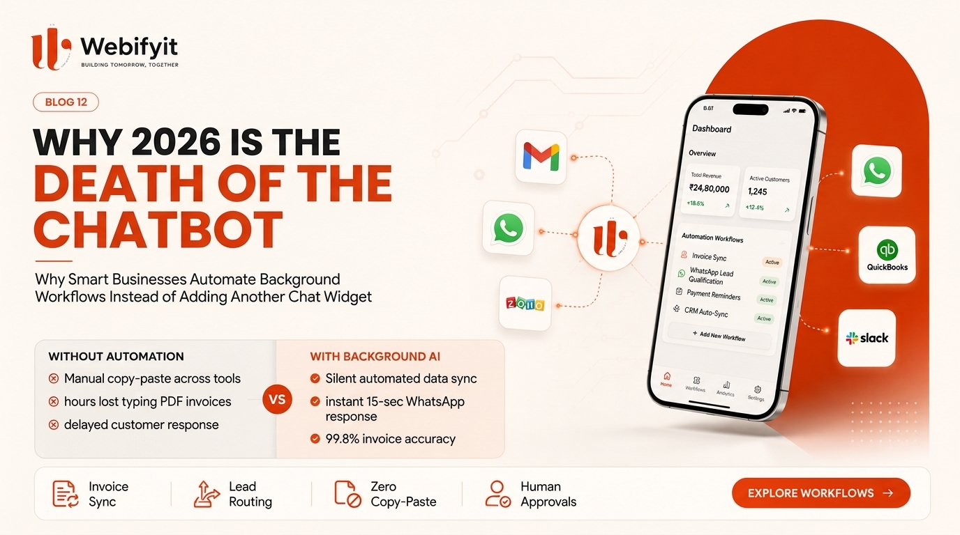 Why 2026 Is the Death of the Chatbot: Background AI Workflows That Actually Run Businesses