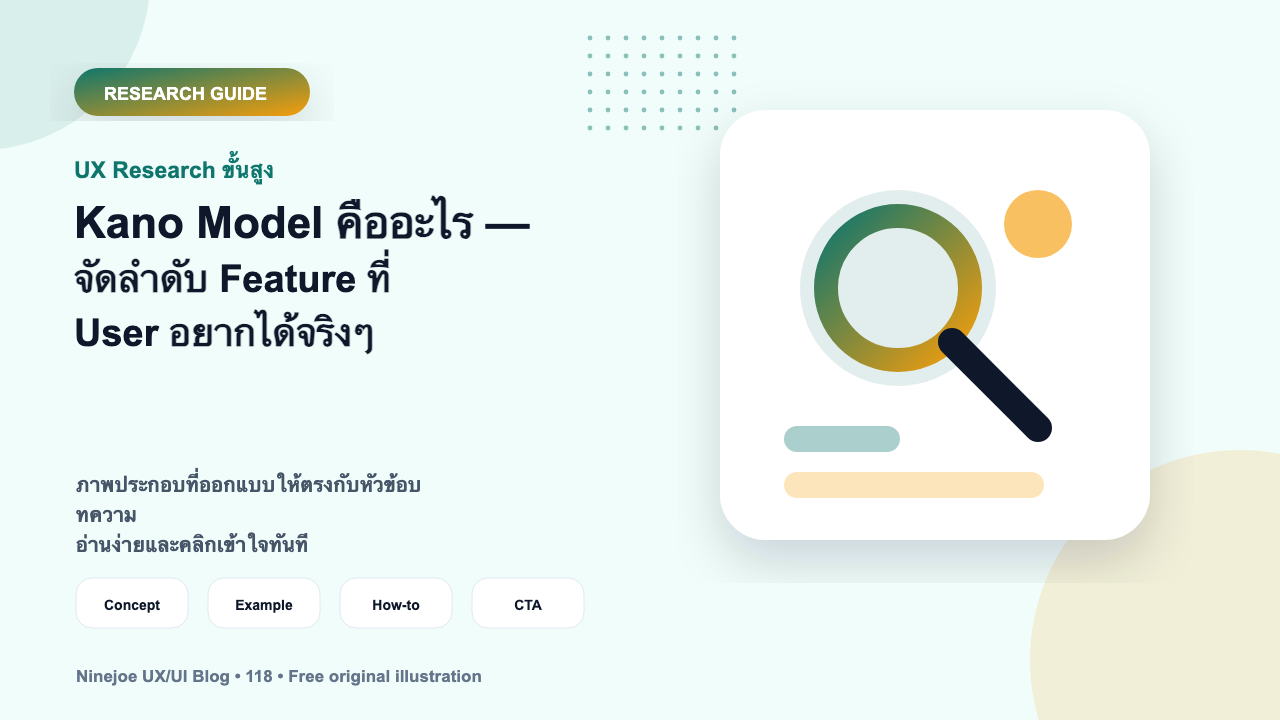 Kano Model คืออะไร — จัดลำดับ Feature ที่ User อยากได้จริงๆ