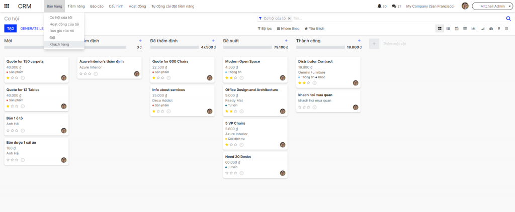 simcrm