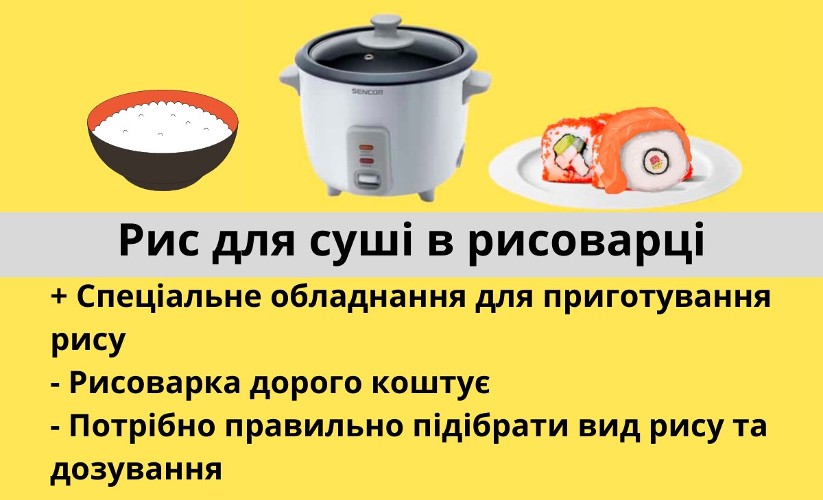 Як правильно варити рис для суші: покрокова інструкція, пропорції та перевірка готовності