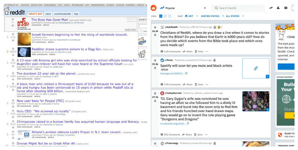 Reddit thay đổi thiết kế giao diện web trong 10 năm như thế nào