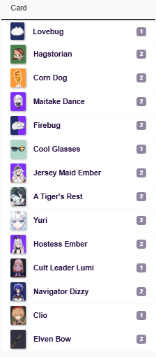 "Chyaa~at. A wrinkly sniper bickering with their deceased young(-ish) spotter (navigator), ambushing overwhelming forces in a blood-soaked snowfield? Isn’t that just sooo romantic?” - t. Cult Leader Lumi before opening fire on passersby. That trope is awfuly common, actually. Really makes you think: list