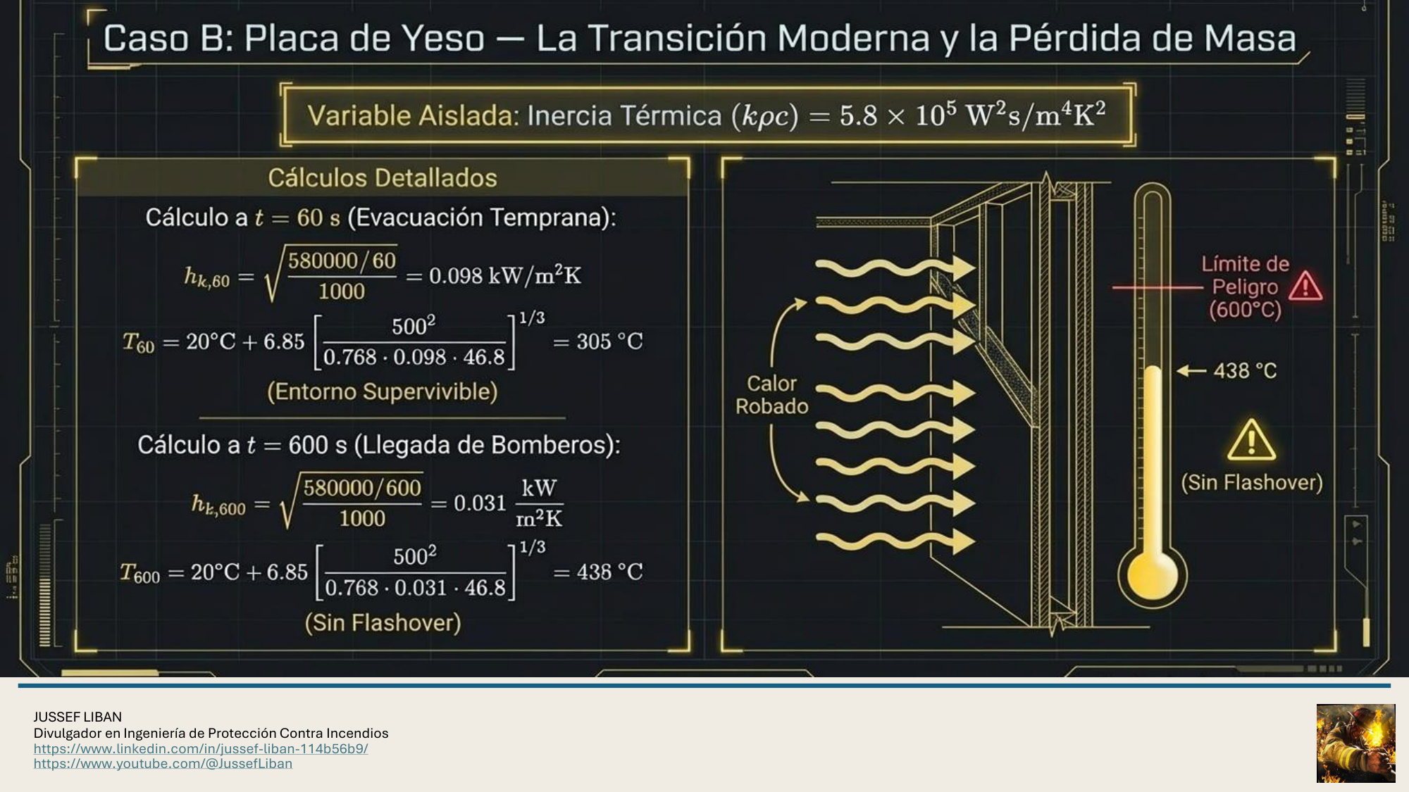 material de apoyo