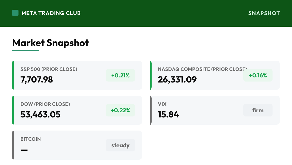 MTC market snapshot Thursday, August 20, 2026