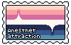 anesthet attraction