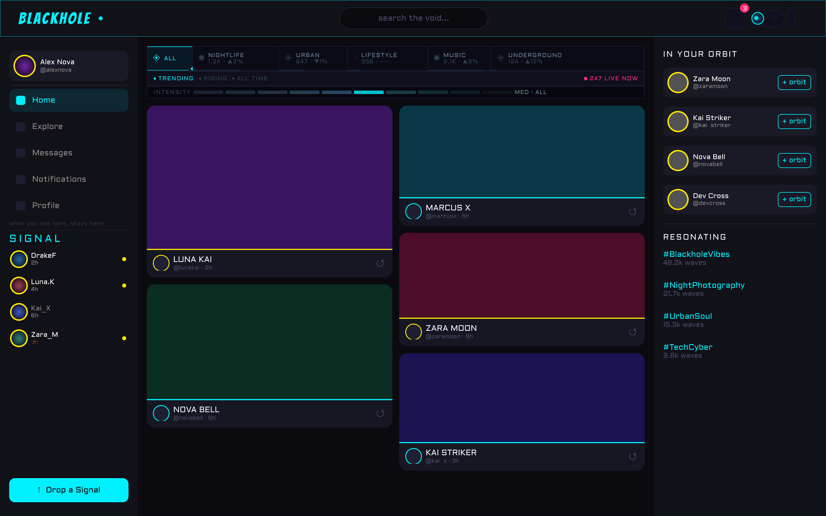 Blackhole social network home feed