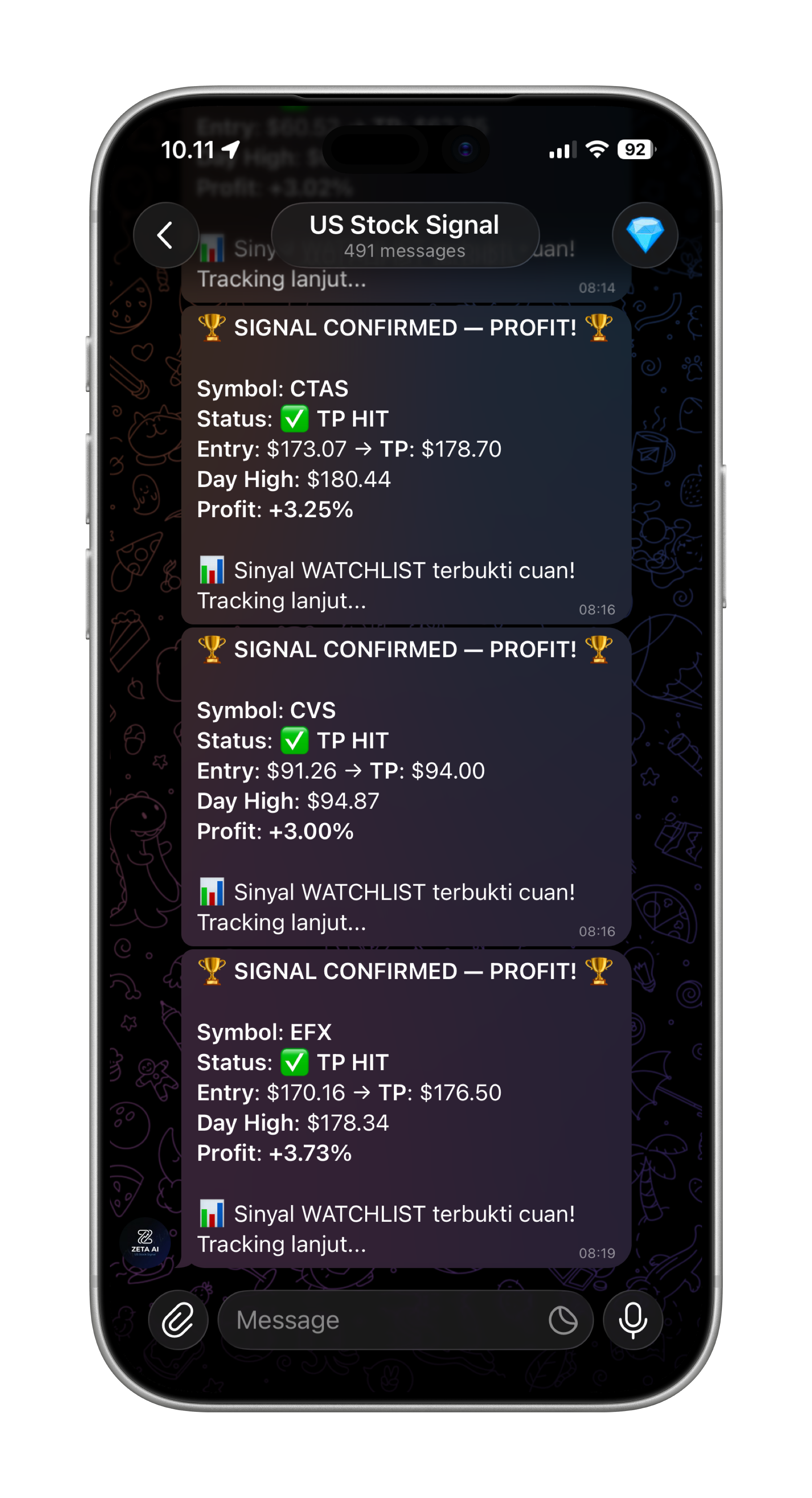 Zeta AI US Dashboard — Performance Tracker