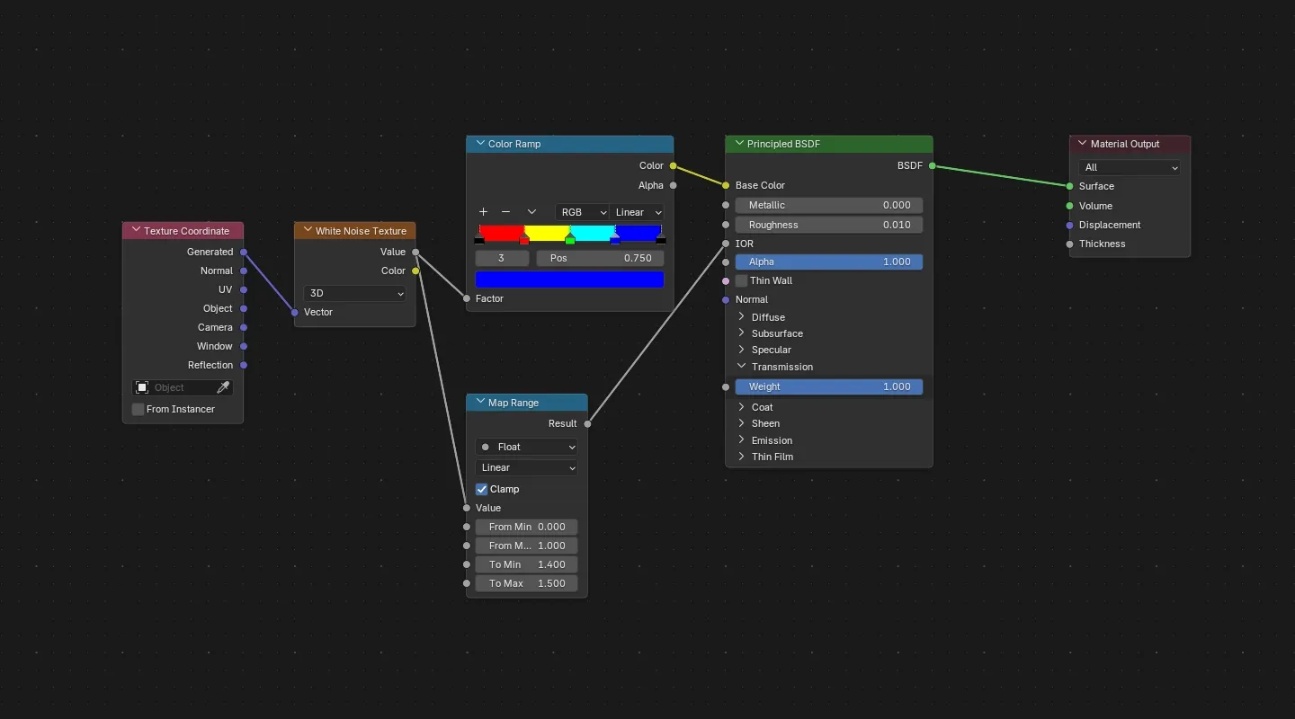 basic dispersion setup