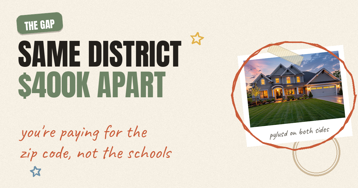 Same school district, $400K apart
