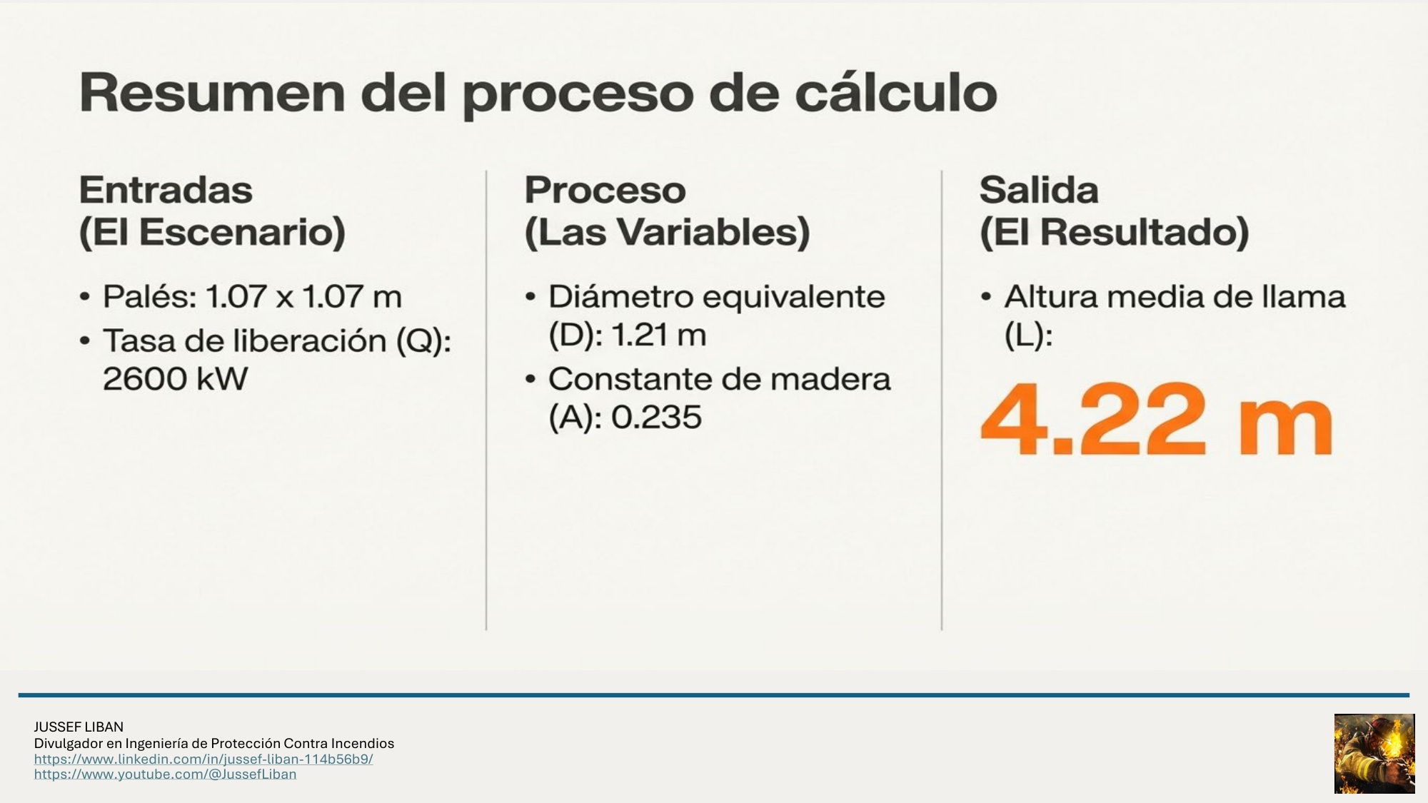 material de apoyo
