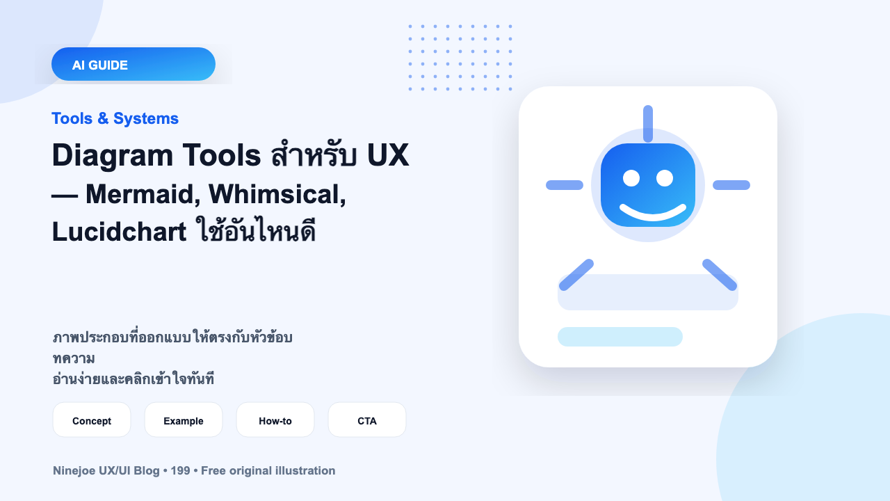 Diagram Tools สำหรับ UX — Mermaid, Whimsical, Lucidchart ใช้อันไหนดี