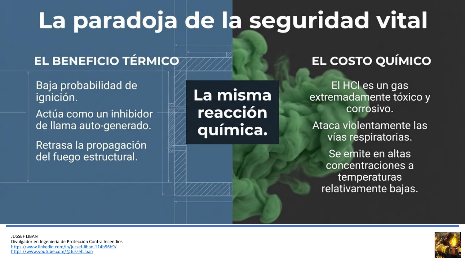 material de apoyo