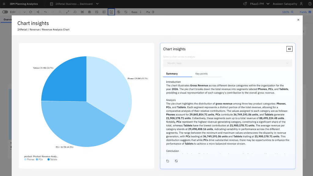 IBM Planning Analytics AI Chart Insights live session