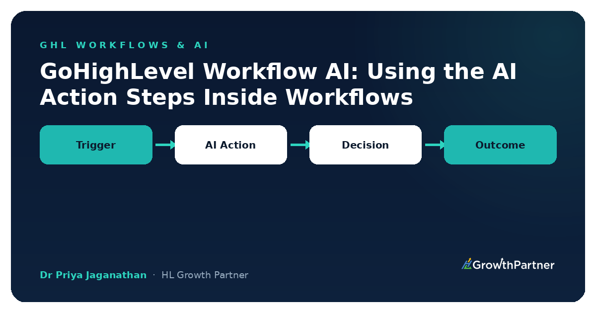 GoHighLevel Workflow AI: Using the AI Action Steps Inside Workflows (2026) — HL Growth Partner, Dr Priya Jaganathan