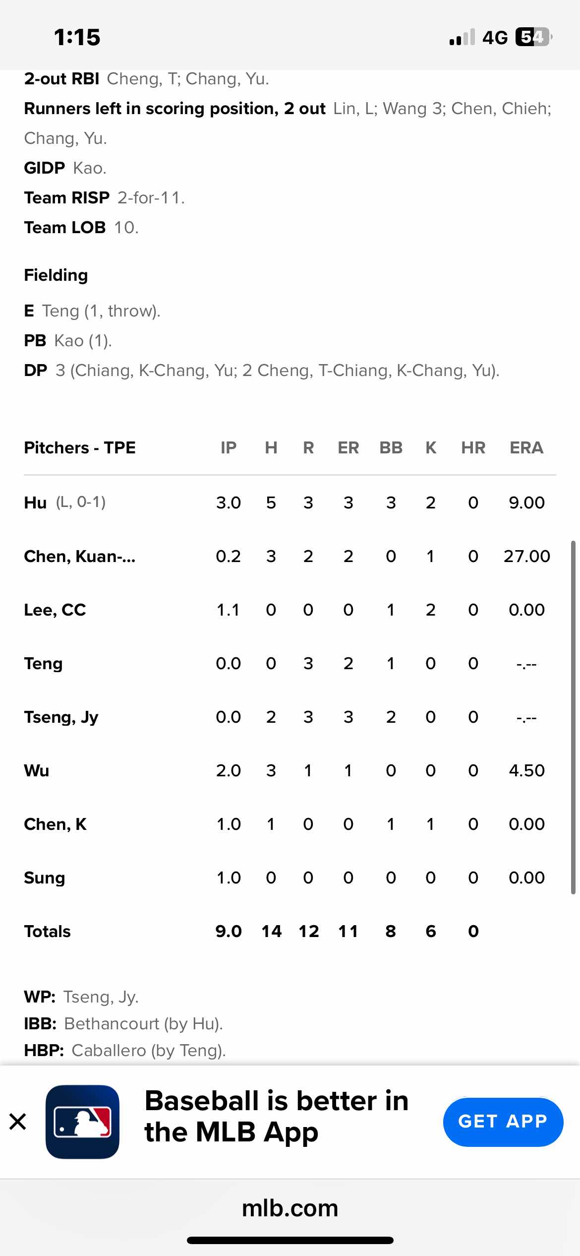 [分享] FanGraphs國際新秀排行(若熙 & 峻岳) - 棒球 - PTT.BEST 批踢踢爆文