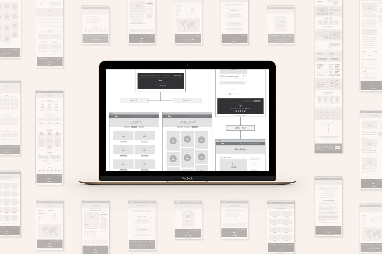 Sitemap thiết kế web