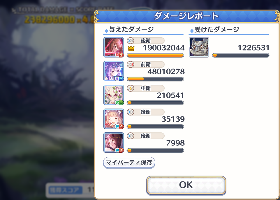 GP.Maho