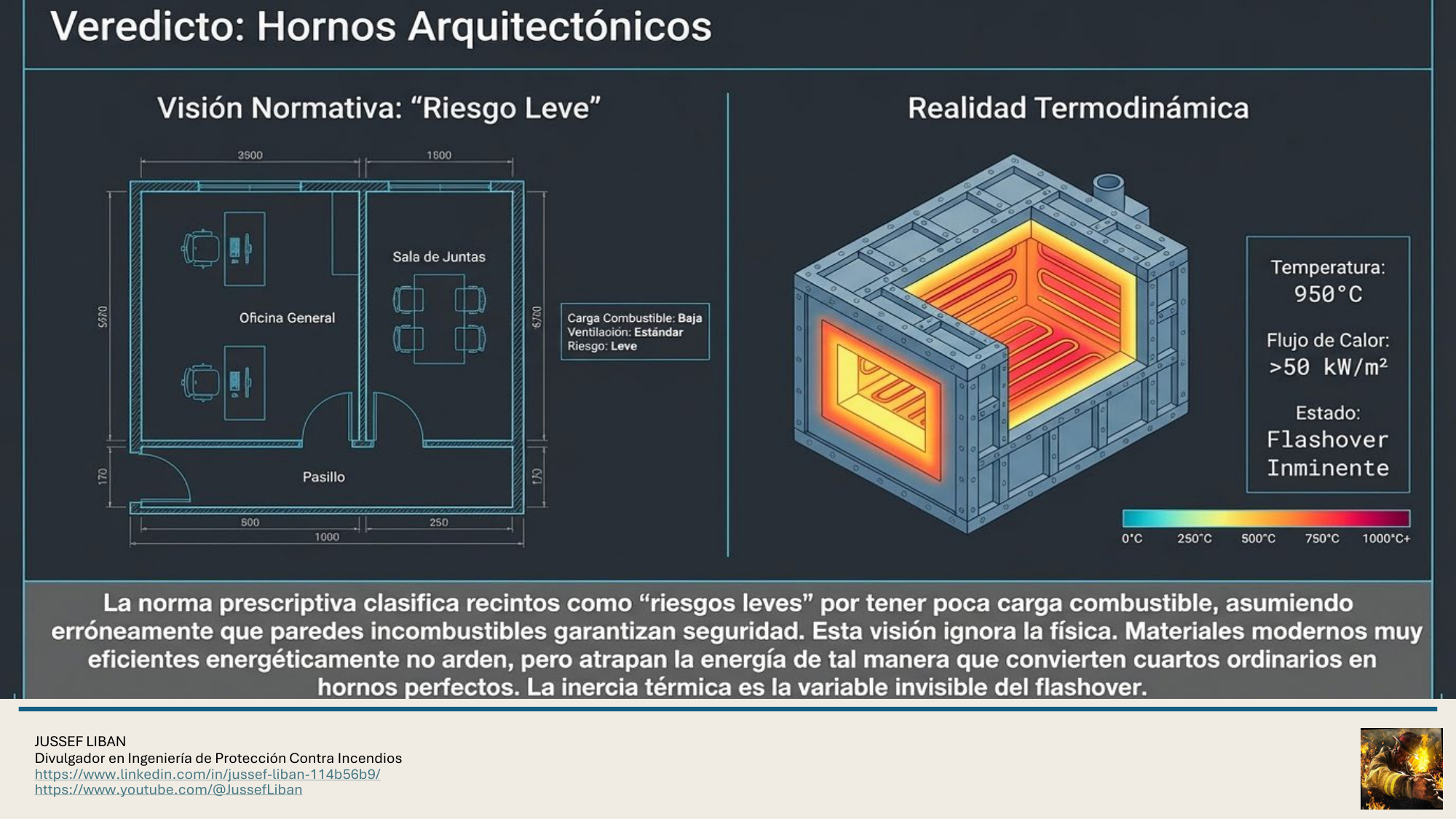 material de apoyo