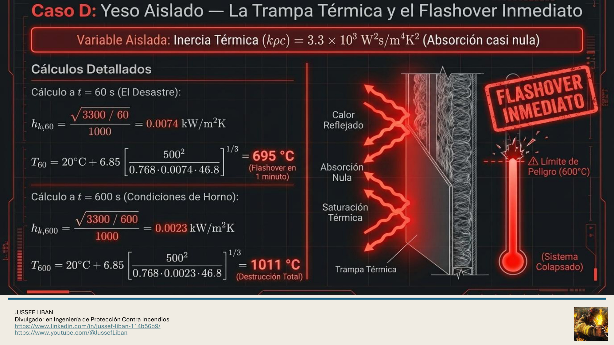 material de apoyo